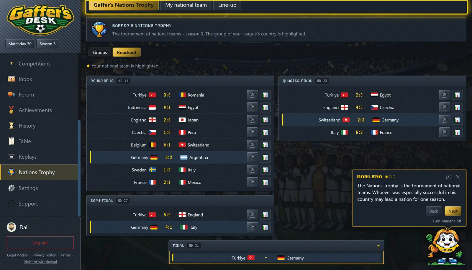 Picture of the “Gaffer's Nations Trophy” screen in Gaffer's Desk